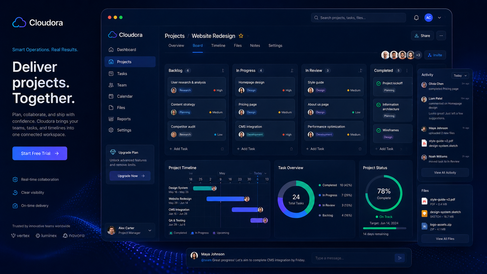Cloudora dashboard mockup